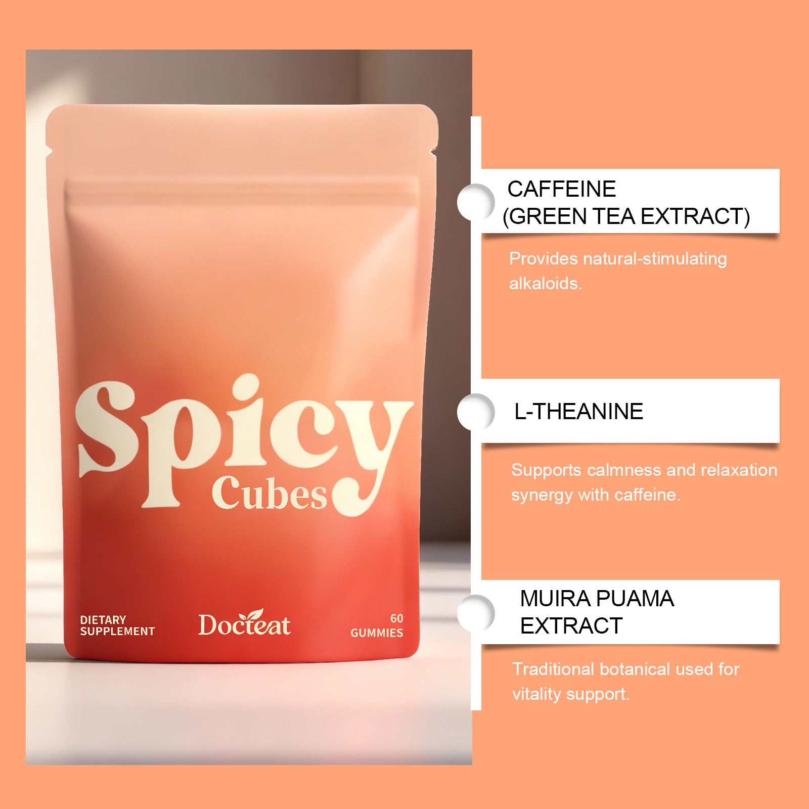 Charm Energi Gummies