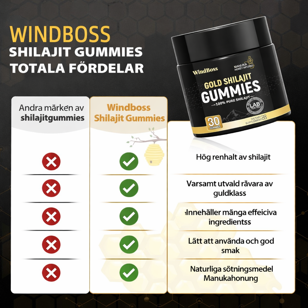 Shilajit Honung Gummies – Himalaya Guld