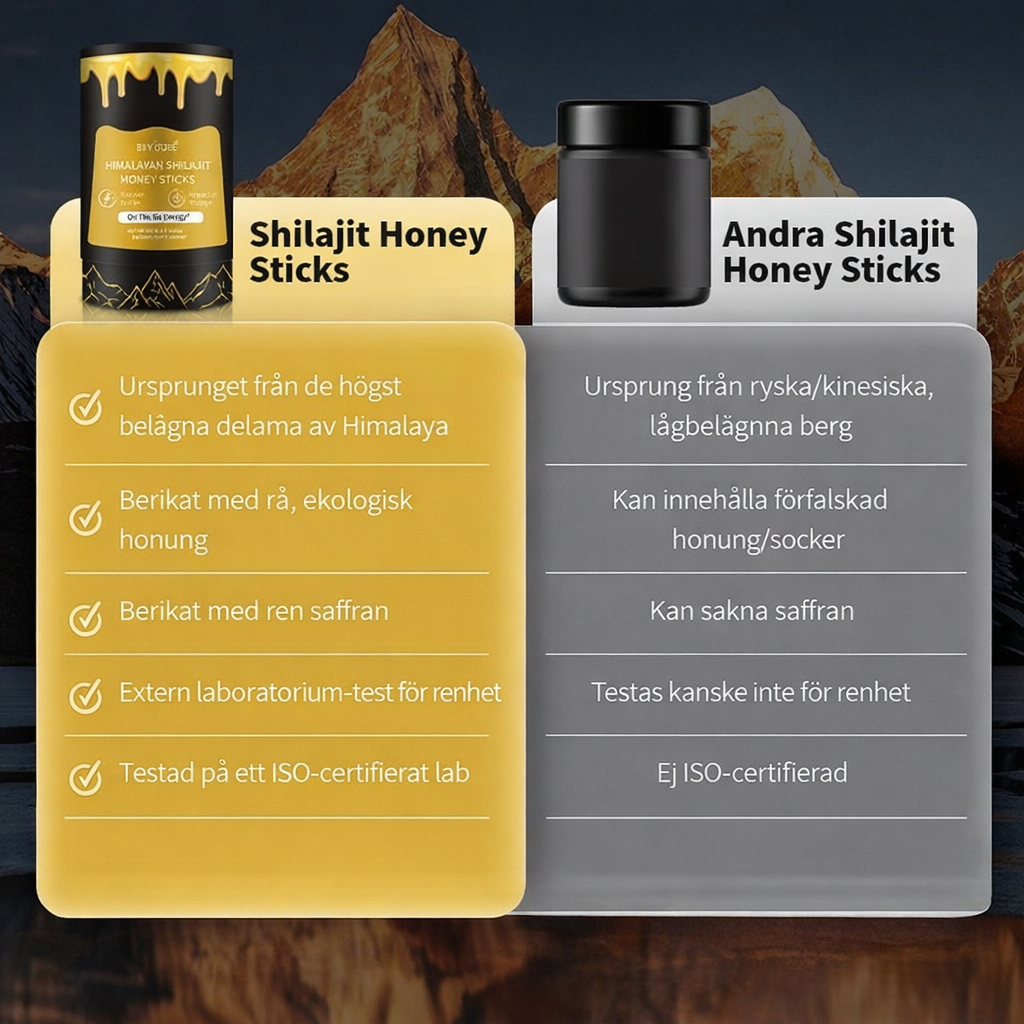 Shilajit Honung Sticks – Premium Himalaya Box