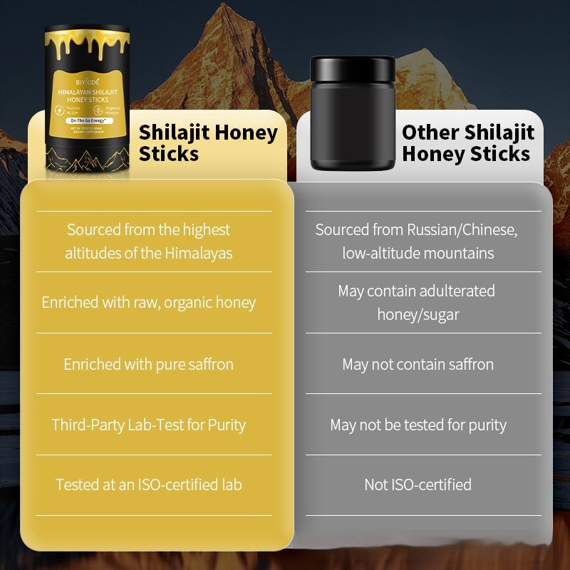 Shilajit Honung Sticks – Premium Himalaya Box